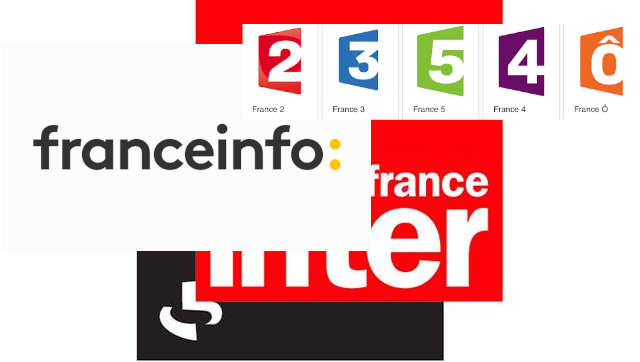 Faut il privatiser le service public ?