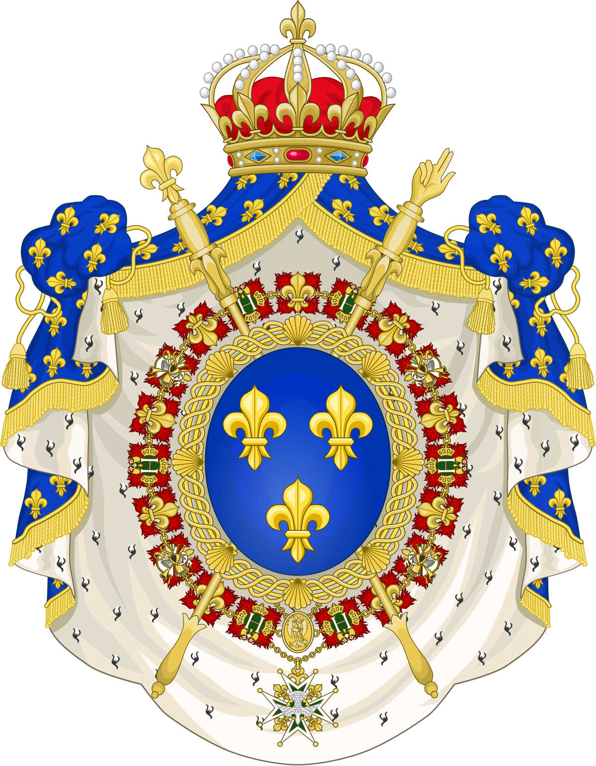 Souhaitez vous la mise en place en France d’une monarchie parlementaire sur le modèle anglais ou espagnol ?