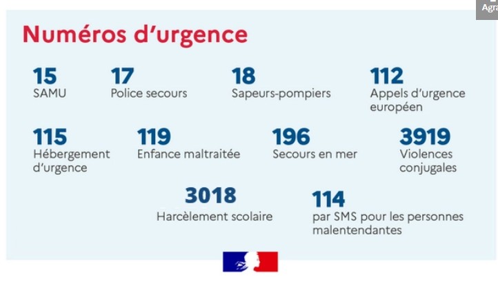 connaissez vous tout les numéros d'urgences ?